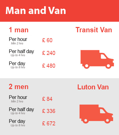 Amazing Prices on Man and Van Services in Bromley